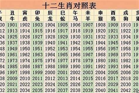 1987年是什么命|1987年出生是什么命